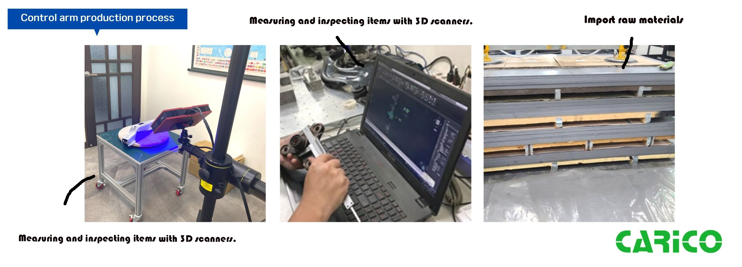 measuring and inspecting item with 3D scanner 